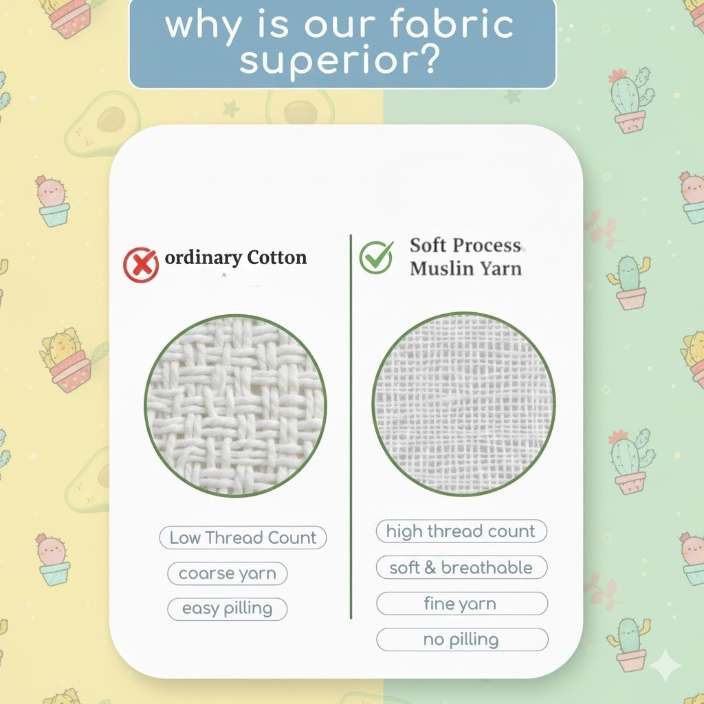 Muslin Baby Blanket – Avocado Print